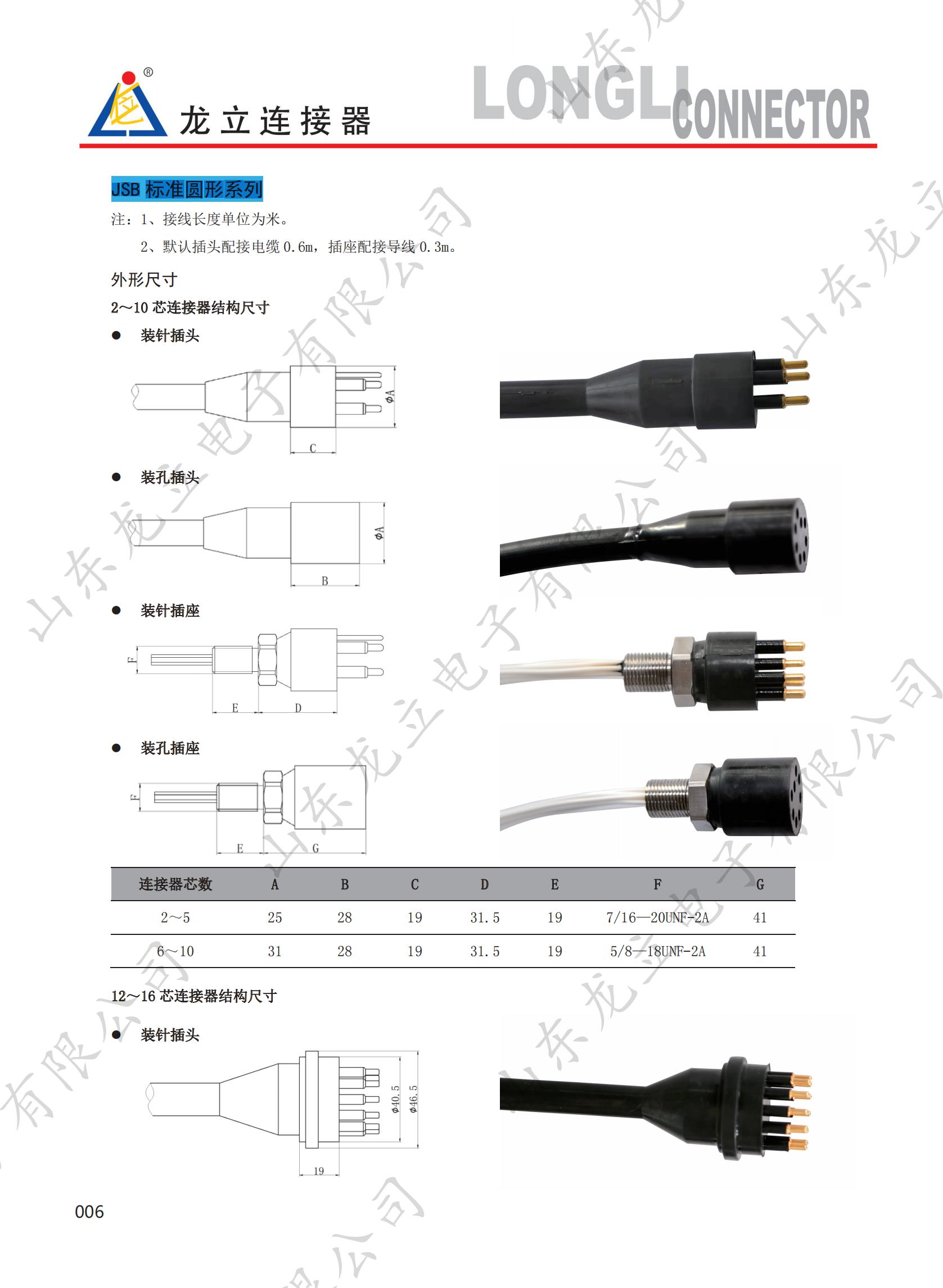 水密連接器-石油連接器-龍立電子2022.1.07（印制稿件）_11.jpg