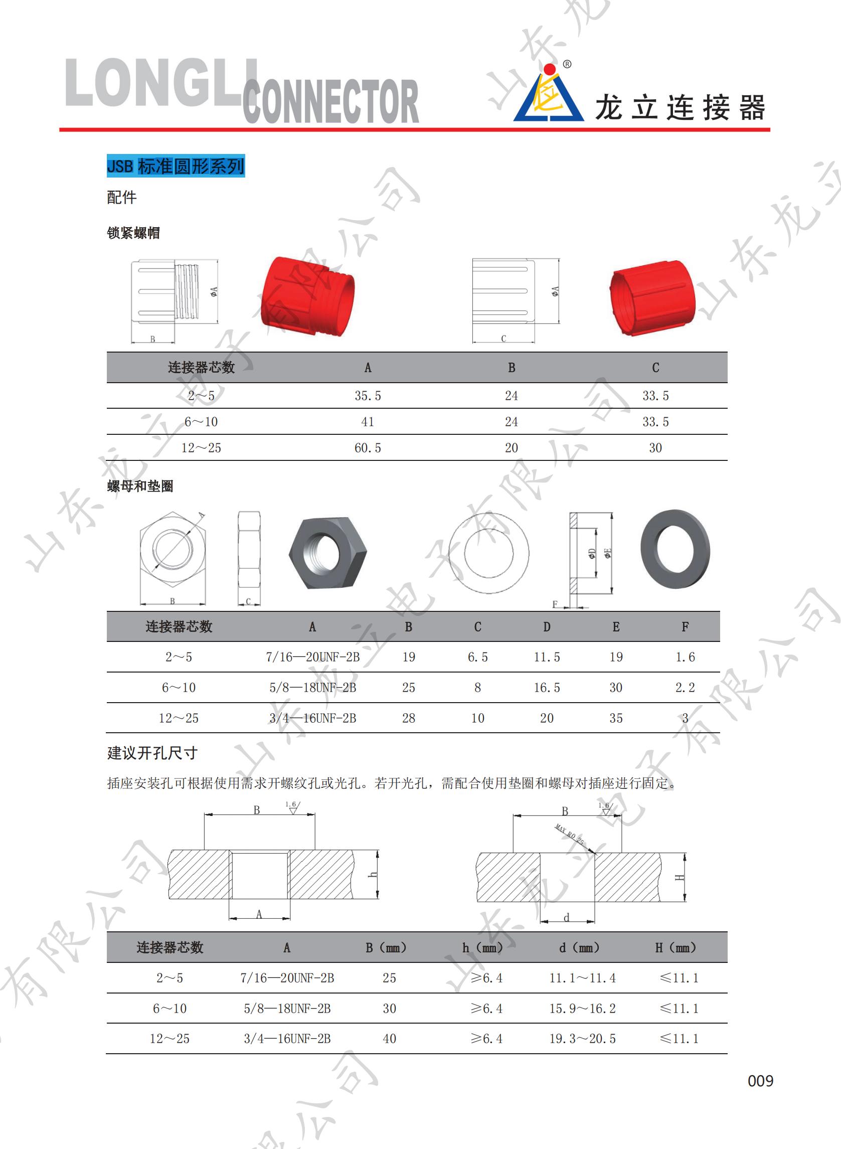 水密連接器-石油連接器-龍立電子2022.1.07（印制稿件）_14.jpg