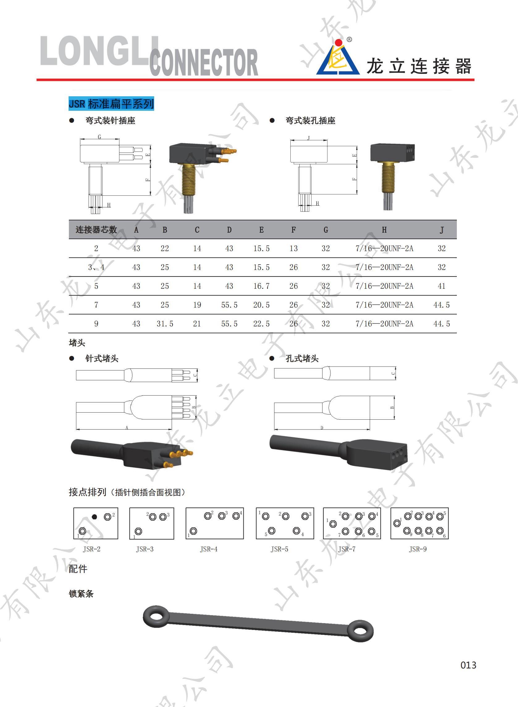 水密連接器-石油連接器-龍立電子2022.1.07（印制稿件）_18.jpg